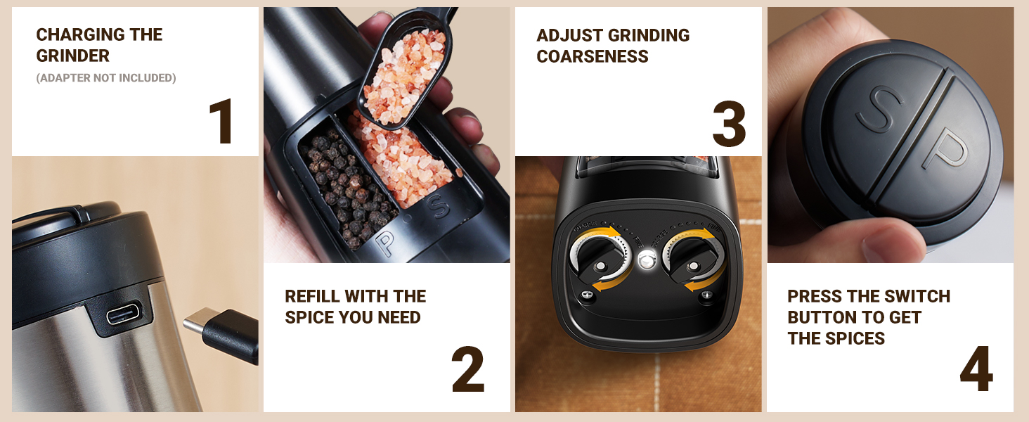 Sangcon Electric Salt and Pepper Grinder Set Shakers 2 IN 1 - USB RECHARGEABLE Salt and Pepper Mill Set All in One, Automatic Refillable Adjustable Coarseness Ceramic Grinder with Light