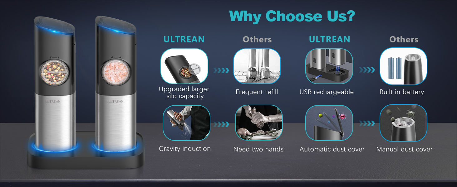 Ultrean Pepper Grinder, Rechargeable Gravity Salt and Pepper Grinder with 6 Adjustable Coarseness, LED Light, One-Hand Automatic Operation, Stainless Steel, Gifts for Father‘s Day