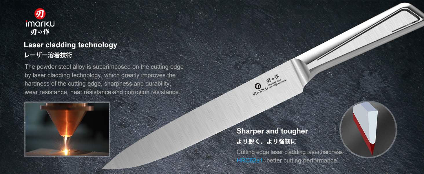 Knife Sets for Kitchen with Block imarku G14 Japanese Knife Set Stainless Steel Kitchen 14pcs, Built-in Sharpener, Sharp Knives with Non-slip Ergonomic Handle - Dishwasher Safe, Home Essential Gifts