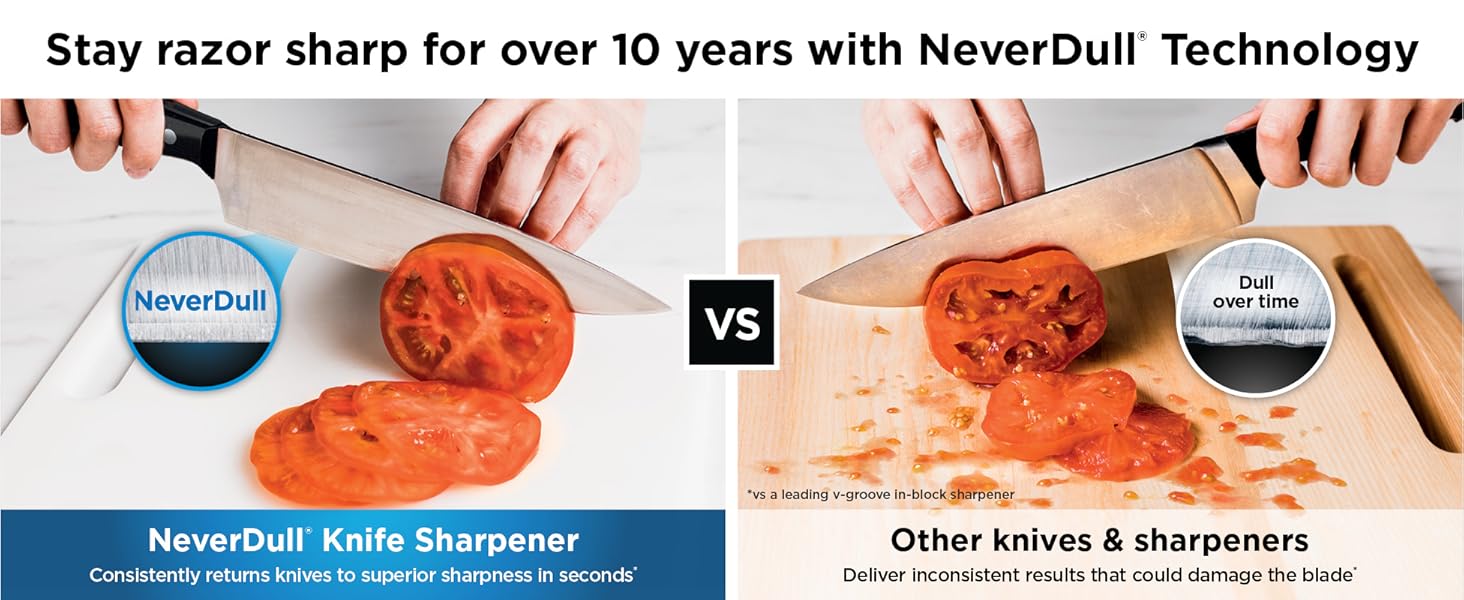 Ninja K12007WHBN NeverDull 7-Piece Prep Knife System, Essential, High Carbon Stainless Steel, Built-in Sharpener, White