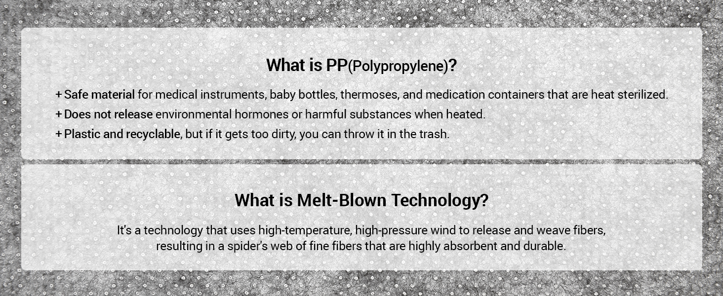 DEARCUS One Day Scrubber Disposable Dishcloth Sheets – Odor-Free Lint-Free Non-Scratch Melt-Blown PP Cleaning Cloths for Dishes, Cookware, Cooktop & Bathroom | Gray, 1 Pack 60 Sheets (~2 Month Supply)