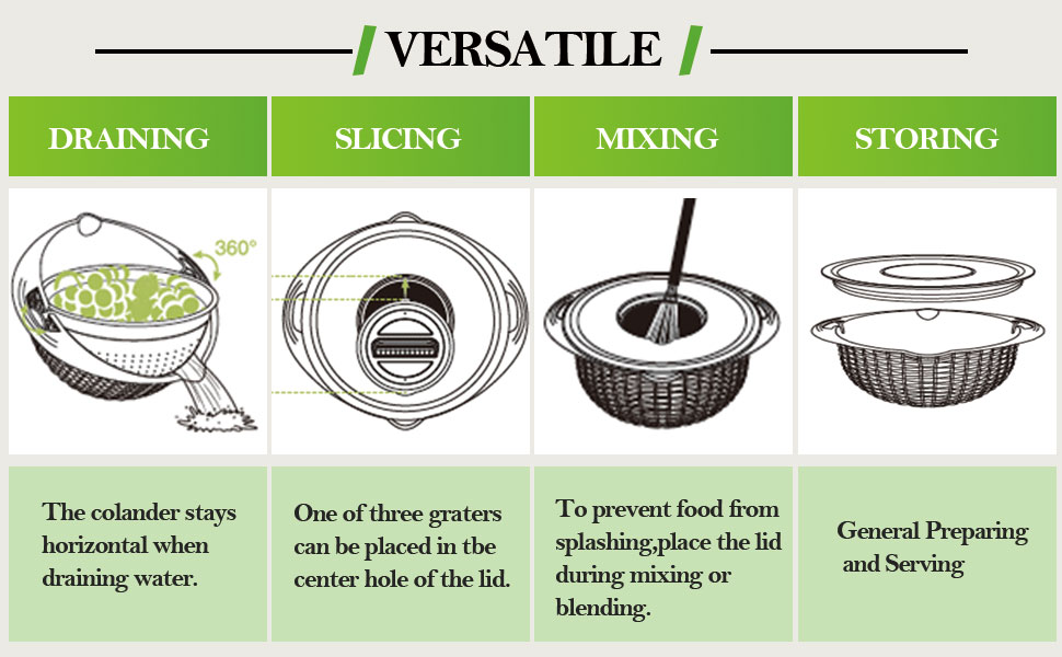 4-1 Colander with Bowl Set - Rotatable Strainers for Kitchen, Food Strainers and Colanders, Funny Presents for Women, Fruit Cleaner, Veggie Wash, Aesthetic Kitchen Gadget Essentials - Beige