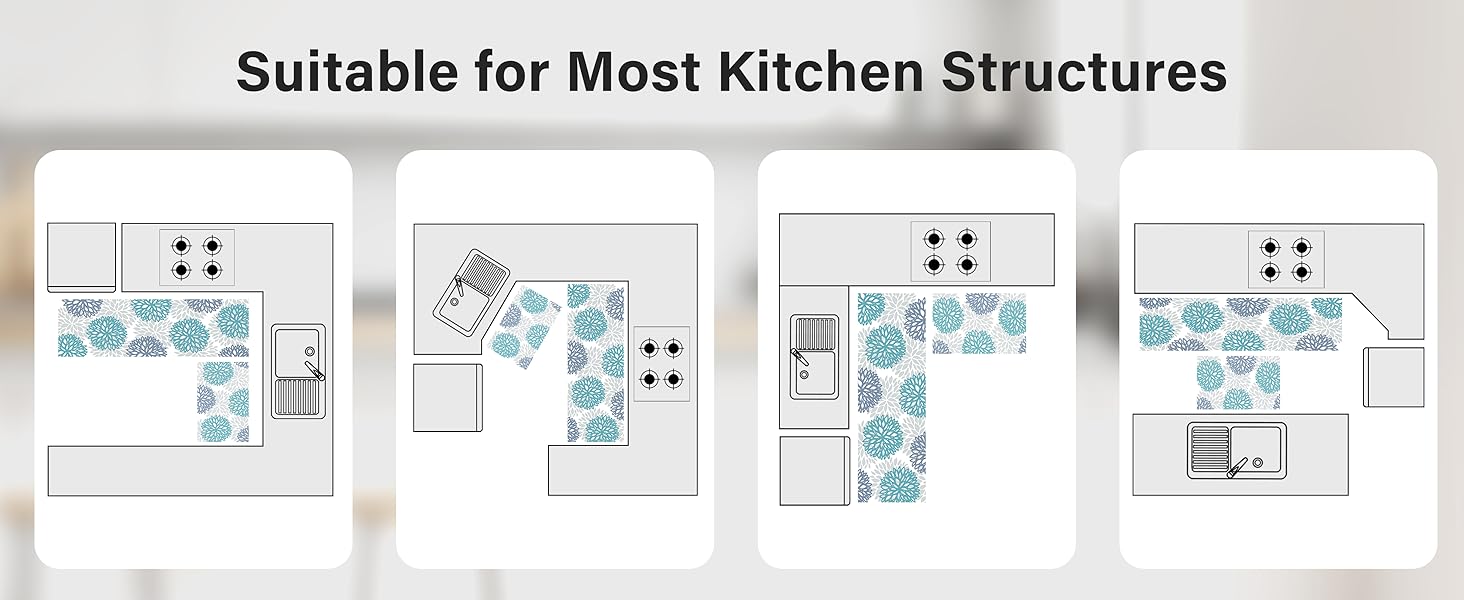 Teal Kitchen Mats Set of 2 Cushioned Anti Fatigue Kitchen Rugs Non Slip Waterproof Runner Memory Foam Kitchen Floor Mat Comfort Standing Mat for Sink,Office,Laundry