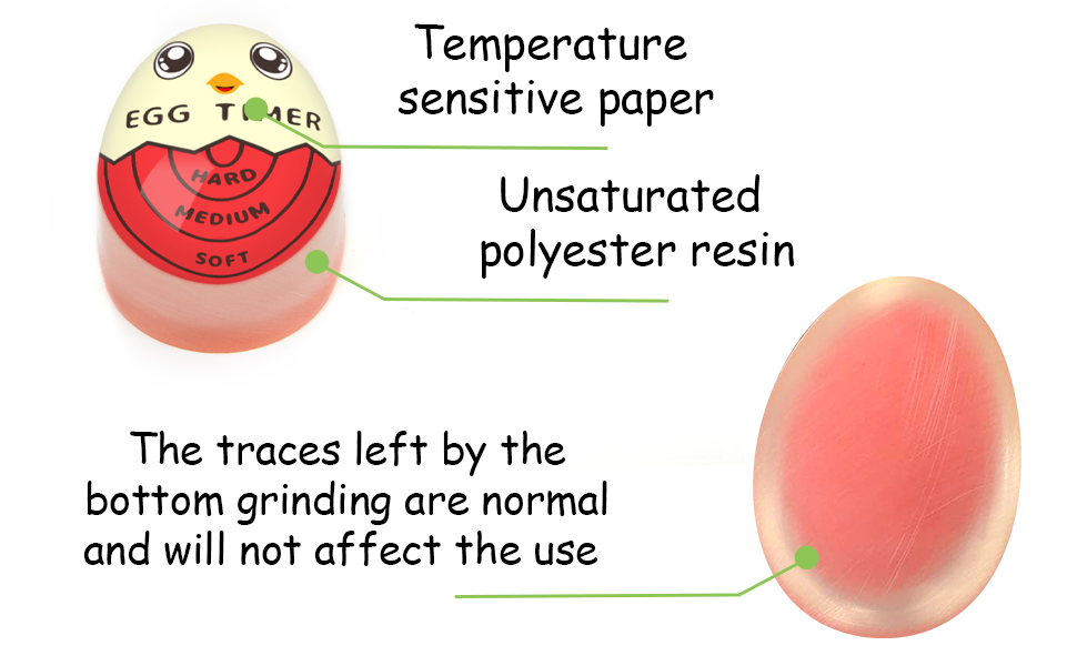 Lasubst Egg Timer that Goes in Water for Soft Medium Hard Boiled Eggs, 1 Red 1 Tricolor