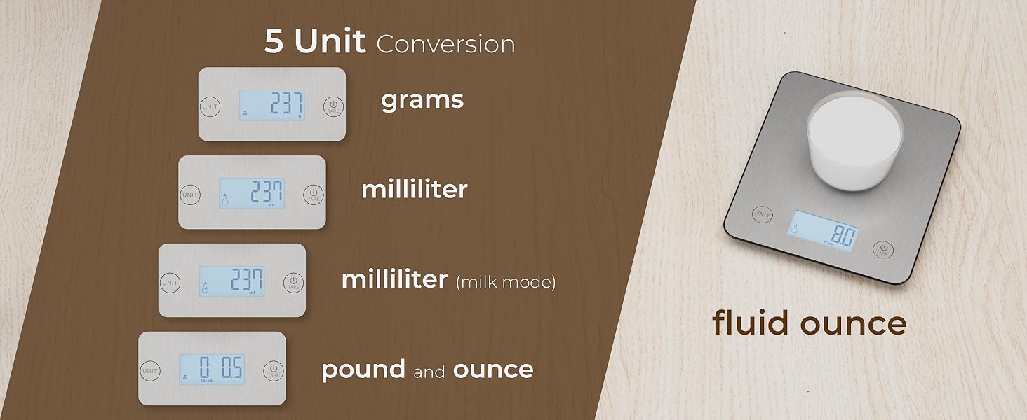 Smart Food Scale for Meal Prep – Digital Kitchen Scale with App, Calorie & Macro Tracking, Nutritional Calculator, Portion Control, Grams & Ounces, Healthy Cooking & Weight Loss