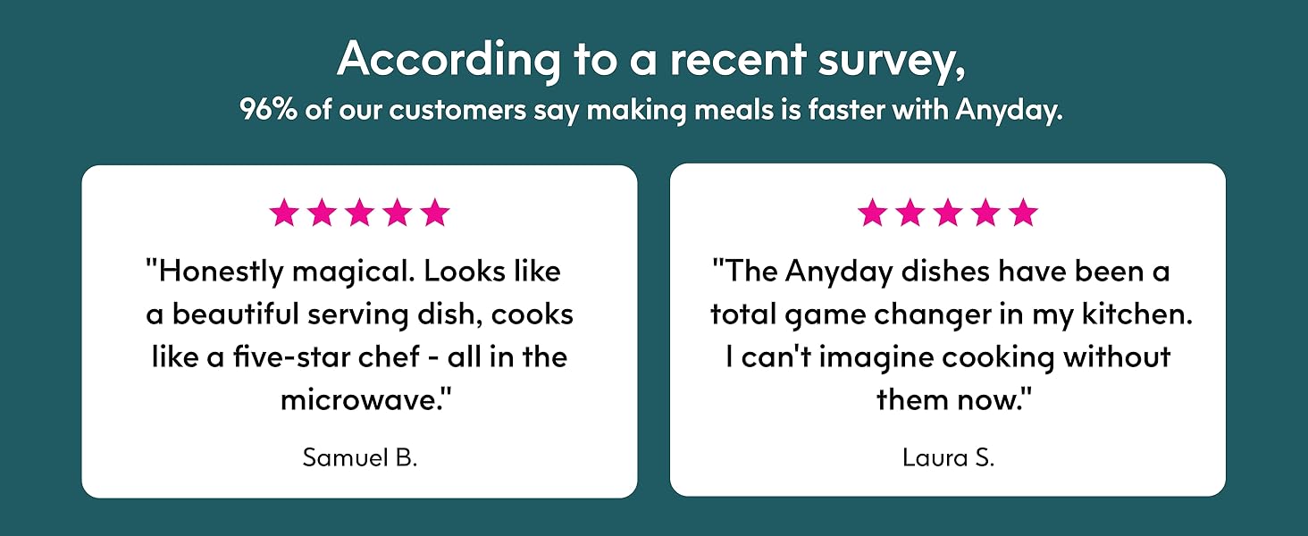 Anyday Oven Mitts with Non-Slip Silicone Grip, Set of 2 | Heat-Resistant Pot Holders with Non-Slip Liner | Universal Fit Circular Quilted and Silicone-Lined Gloves