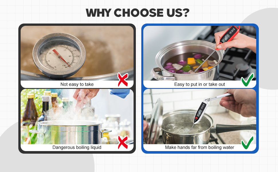 6 Set Waterproof Food Thermometer for Water, Liquid, Candle and Cooking Digital Meat Thermometer with Long Probe Instant Read for Kitchen BBQ Grill Candy (Black,White,Red)