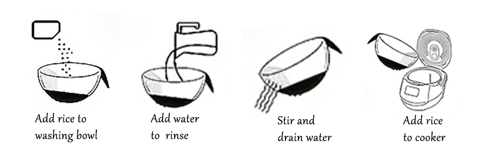 Rice Washing Bowl with Strainer Quinoa Washer Bowl, Stainless Steel Side Drainers Colander for Cleaning Fruits, Vegetables, and Beans - Versatile Kitchen Tool