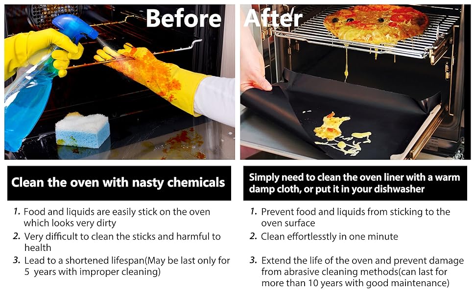 Oven Liners for Bottom of Oven, 16x24 inch Thick Heavy Duty Non Stick Teflon Oven Mats, BPA and PFOA Free Reusable Oven Liners for Bottom of Electric Oven (5 Pack)