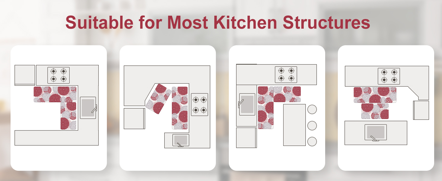 Anti Fatigue Kitchen Mats for Floor 2PCS,17