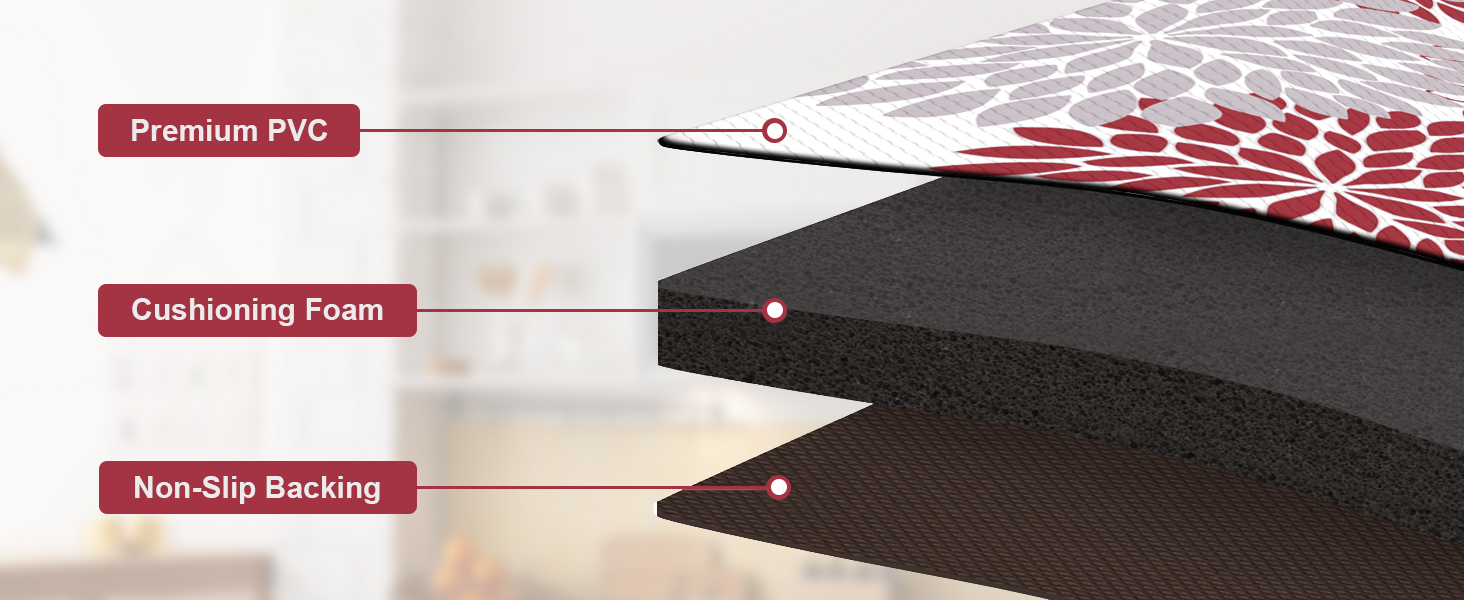 Anti Fatigue Kitchen Mats for Floor 2PCS,17