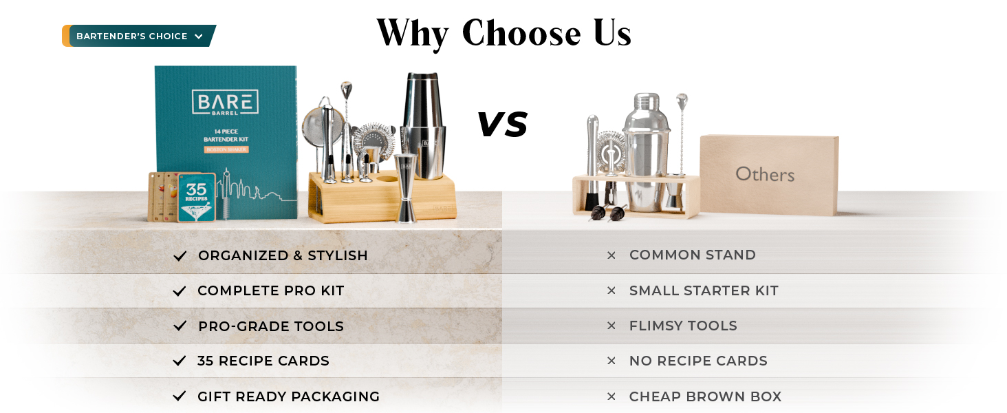 BARE BARREL® Mixology Bartender Kit Bar Set | 14-Piece Cocktail Shaker Set | Martini Barware Mixing Tools for Home Bartending | Incl. 35 Recipe Cards | Gift Set (28oz Boston Shaker, Silver/Black)