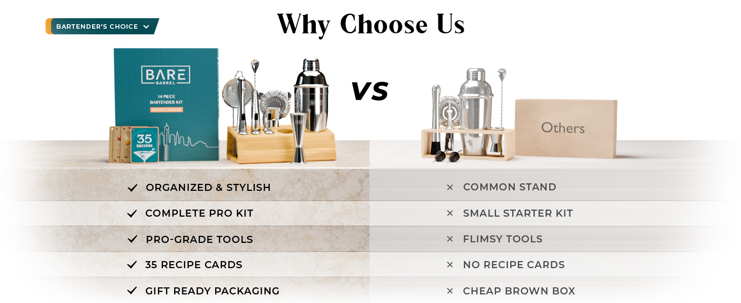 BARE BARREL® Mixology Bartender Kit Bar Set | 14-Piece Cocktail Shaker Set | Martini Barware Mixing Tools for Home Bartending | Incl. 35 Recipe Cards | Gift Set (24oz Cobbler Shaker, Jet Black/Black)