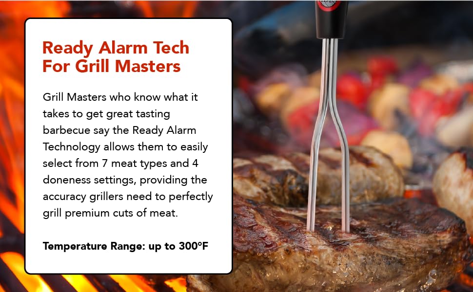 Digital Meat Thermometer Fork for Grilling and BBQ Fast Read Electronic Probes with Ready Alarm Quick Accurate Barbecue Temperature for Steak Chicken Hot Grilled Food