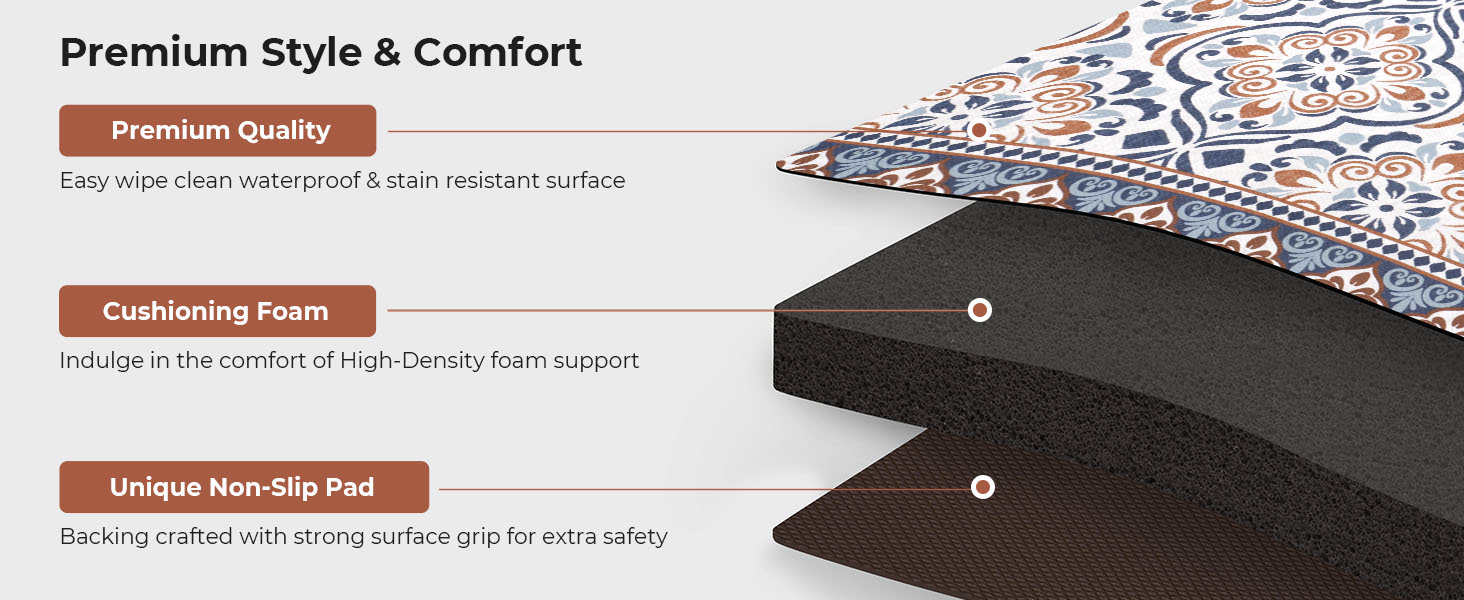 FRESHMINT Anti Fatigue Kitchen Mats for Floor 2 Piece Set, Waterproof & Non-Skid Moroccan Tile Kitchen Rugs, Cushioned Kitchen Mat for Standing Washable Comfort Desk Kitchen Runners, 17x30+17x47