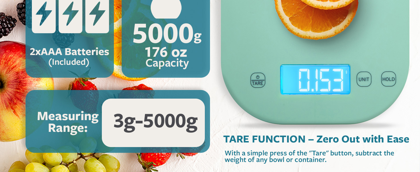 Smart Weigh Mint Green Digital Kitchen Scale for Cooking, Weight Loss, Calorie Tracking, Baking, Food Portion Control, and Meal Prep - Accurate Measurements in Grams and Ounces