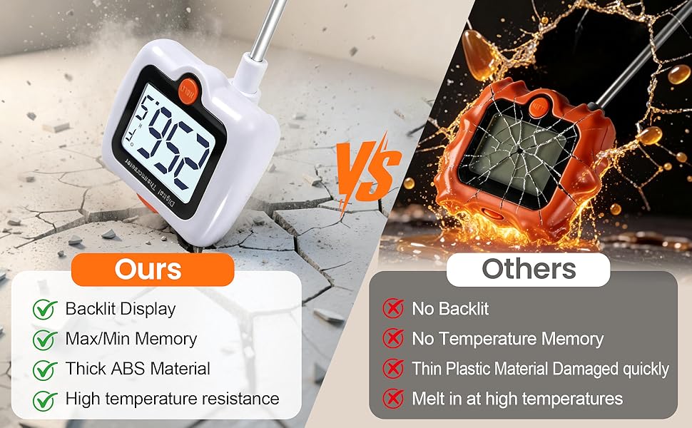 10 Inch Long Digital Candy Thermometer with Pot Clip,Deep Fry Thermometer,Rotating Display, Best Instant Read Food Meat Thermometer for Candy Making or Deep Frying