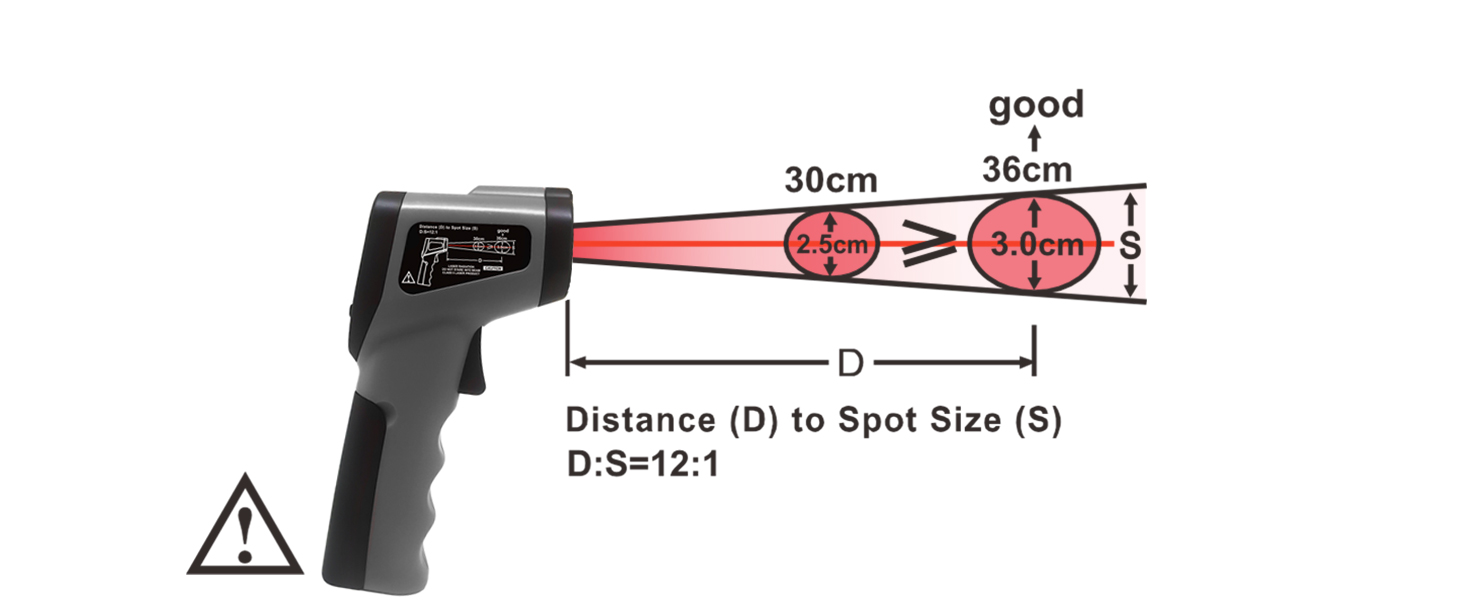 hito Infrared Thermometer Gun Laser Temperature Gun -58°F to 1112°F, Temp Gun for Pizza Oven, Cooking, Refrigerator, Pool, Reptiles, Air Conditioner, for Surface Temperature of Meat, Food, Liquid