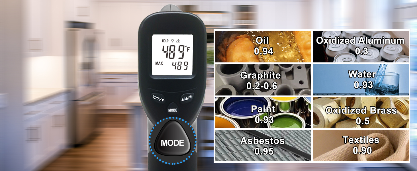 hito Infrared Thermometer Gun Laser Temperature Gun -58°F to 1112°F, Temp Gun for Pizza Oven, Cooking, Refrigerator, Pool, Reptiles, Air Conditioner, for Surface Temperature of Meat, Food, Liquid