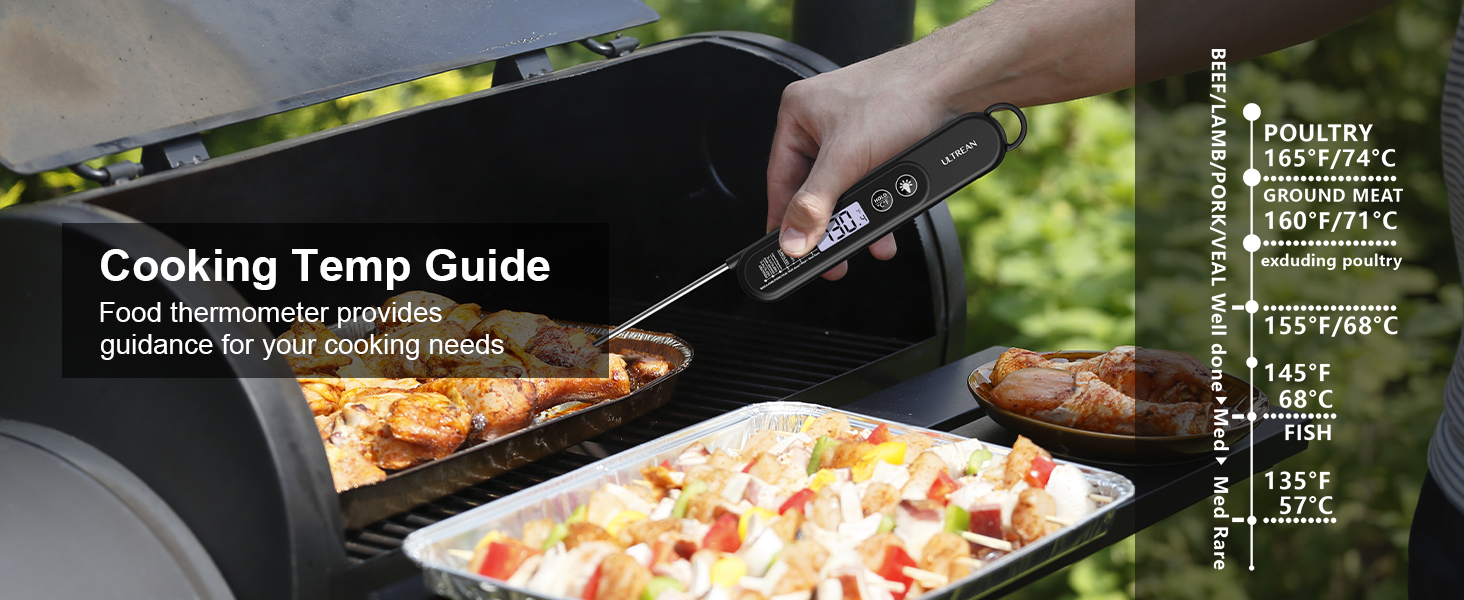 Ultrean Digital Meat Thermometer for Cooking,Ultra-Fast Instant Read Food Thermometer with Backlight,Foldable Probe,Waterproof Kitchen Thermometer for BBQ,Grill,Fry,Oven,Candy Making