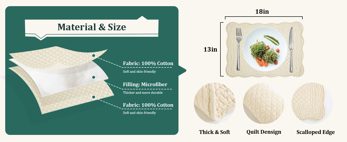 HOMBYS Quilted Placemats Set of 4 Washable-Rectangular Placemats for Kitchen Table-100% Cotton Fabric Rectangular Table Mats-Cotton, (Navy Blue)