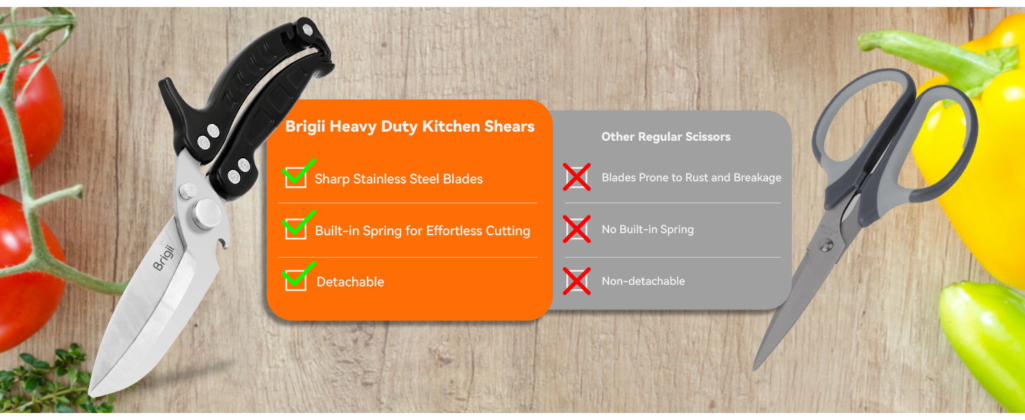 Brigii Kitchen Shear, Stainless Steel Heavy Duty Poultry Shears, Multi-Purpose Kitchen Scissors for Cutting Chicken, Fish, Seafood, and Vegetables-Black