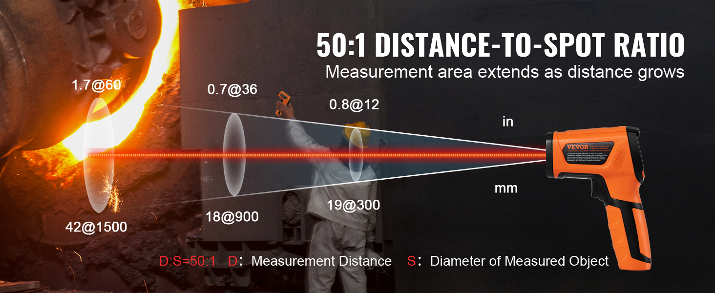 VEVOR Infrared Thermometer, -40°F~2732°F Dual Laser Temperature Gun Non-Contact, Handheld IR Heat Temperature Gun & Adjustable Emissivity for Metal Smelting/Cooking/Pizza Oven/Engine (Not for Human)