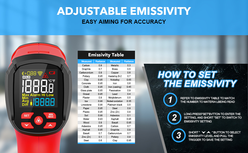 -40℉~2912℉ MESTEK Infrared Thermometer High Temperature Gun,50:1 Dual Laser Thermometer/K-Probe 14°F - 932°F, Digital Laser IR Temp Gun for Cooking,Pizza Oven, Engine, Kiln, Forging, Industrial Use