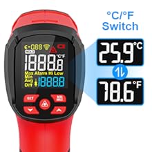 -40℉~2912℉ MESTEK Infrared Thermometer High Temperature Gun,50:1 Dual Laser Thermometer/K-Probe 14°F - 932°F, Digital Laser IR Temp Gun for Cooking,Pizza Oven, Engine, Kiln, Forging, Industrial Use