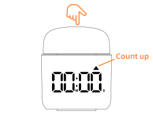 Digital Kitchen Timer,Countdown Countup Timer with Large LED Display Volume Adjustment,Timer for Cooking, Classroom Time for Kids and Teachers. (Gold)