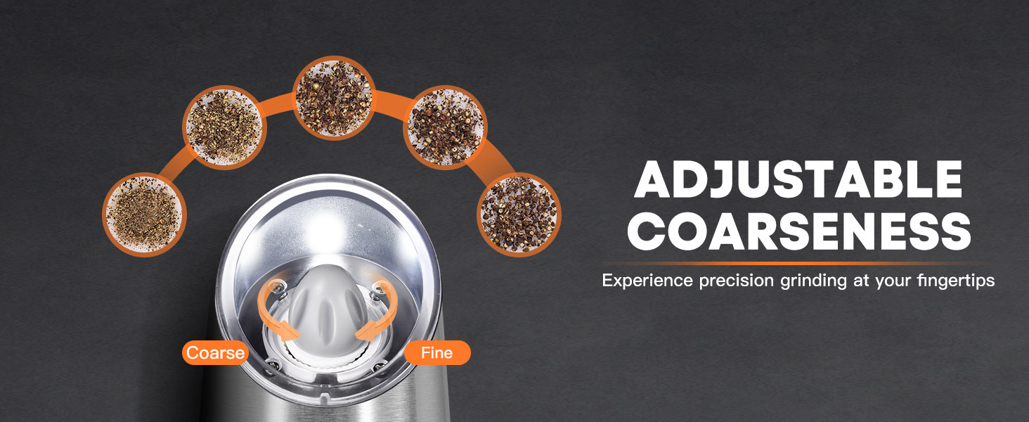 AmuseWit Gravity Electric Salt and Pepper Grinder Set [White Light] USB Rechargeable Automatic Pepper and Salt Mills,Adjustable Coarseness,One-Handed Operation,Stainless Steel