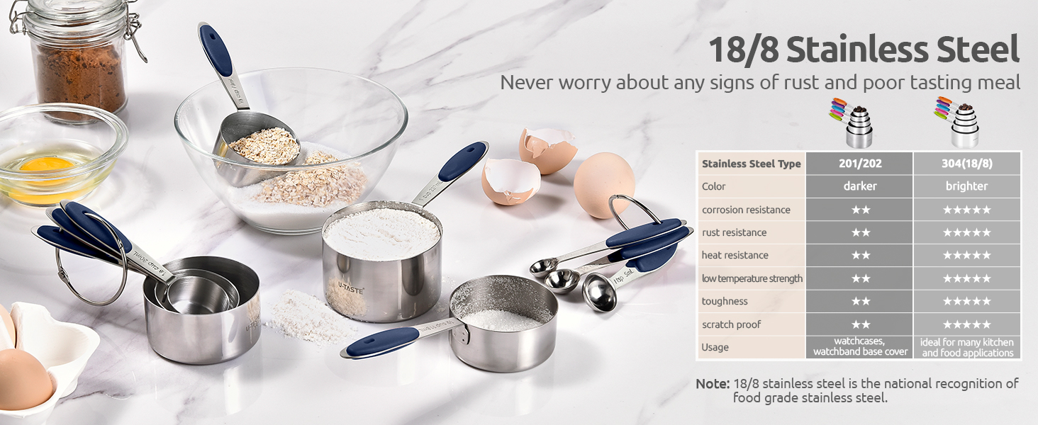 U-Taste Measuring Cups and Spoons: Food Grade 18/8 Stainless Steel Metal Measure Cups and Spoons Set of 10, Upgraded Thickness Handle (Midnight Blue)