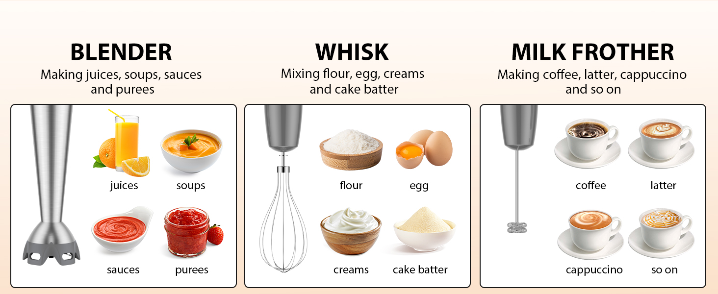 KOIOS Immersion Blender, 1000W Anti-scratch 3-in-1 Hand Blender, Upgraded 12 Speed Stainless Steel Blade Stick Blenders with Turbo Mode, Whisk and Milk Frother, Non-BPA