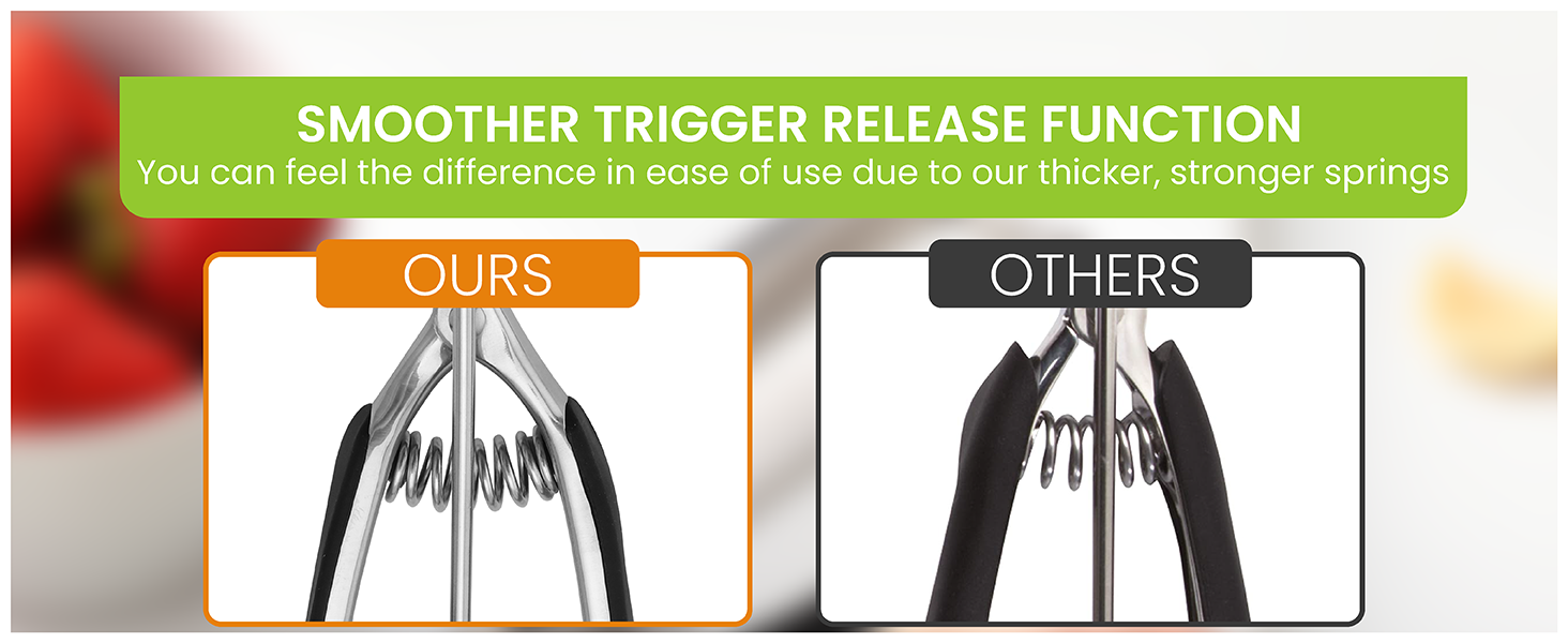 Spring Chef Extra Large Cookie Scoop, 18/8 Stainless Steel Melon Baller Scoop, Spring Loaded Trigger Release for Cookie Dough, Ice Cream, Meatball, Cupcake, 5.5 tablespoon (tbsp) portion, #10, Black