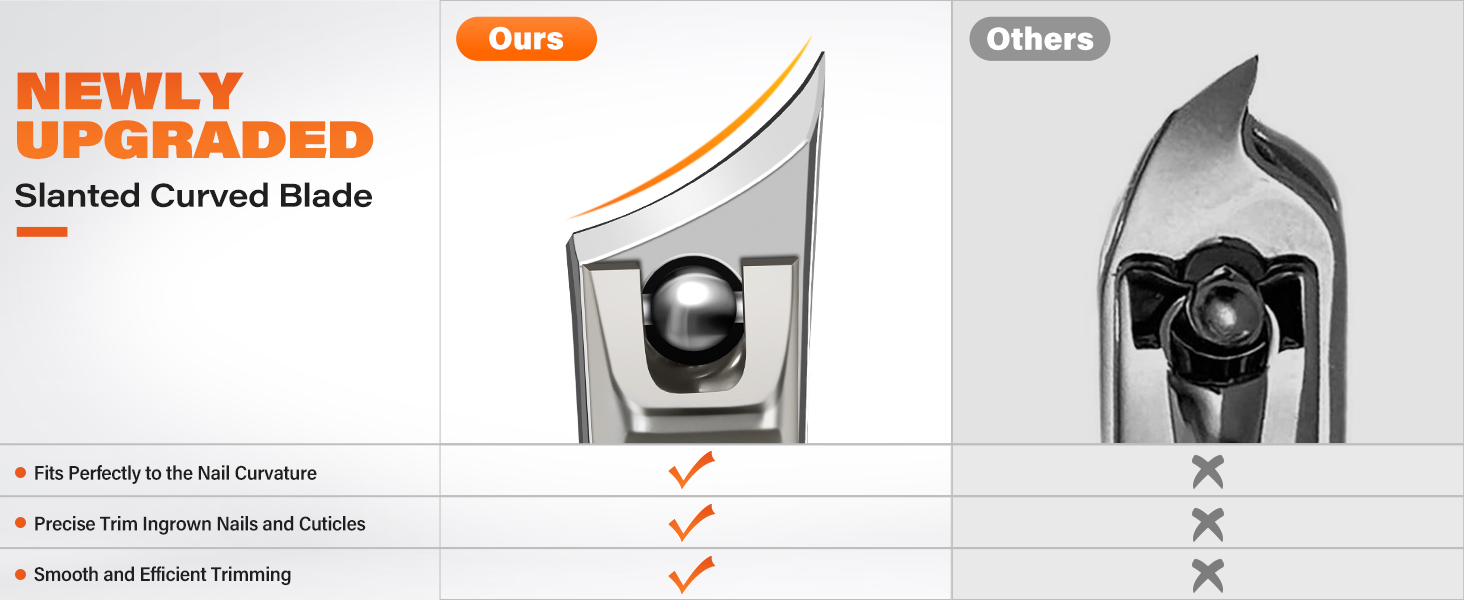 DRMODE Toenail Clippers for Seniors Thick Toenails, Large Toe Nail Clippers for Men Thick Nails with Wide Opening, Sharp Heavy Duty Ingrown Toenail Clippers Nail Cutter Long Handle with Slanted Blade