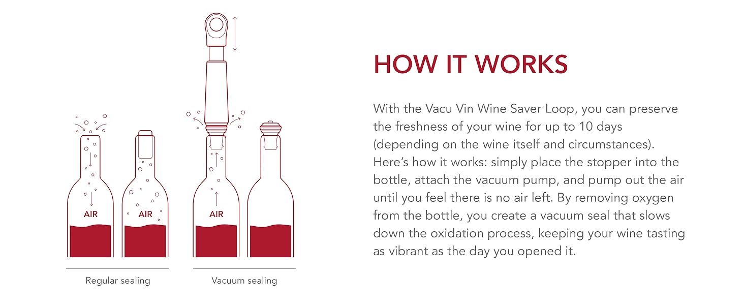 Vacu Vin Wine Saver Vacuum Stoppers - Airtight Seal for Opened Bottles to Preserve the Freshness Up to 10 Days - Easy to Use Perfect for Every Occasion, Set of 4 - Multicolor