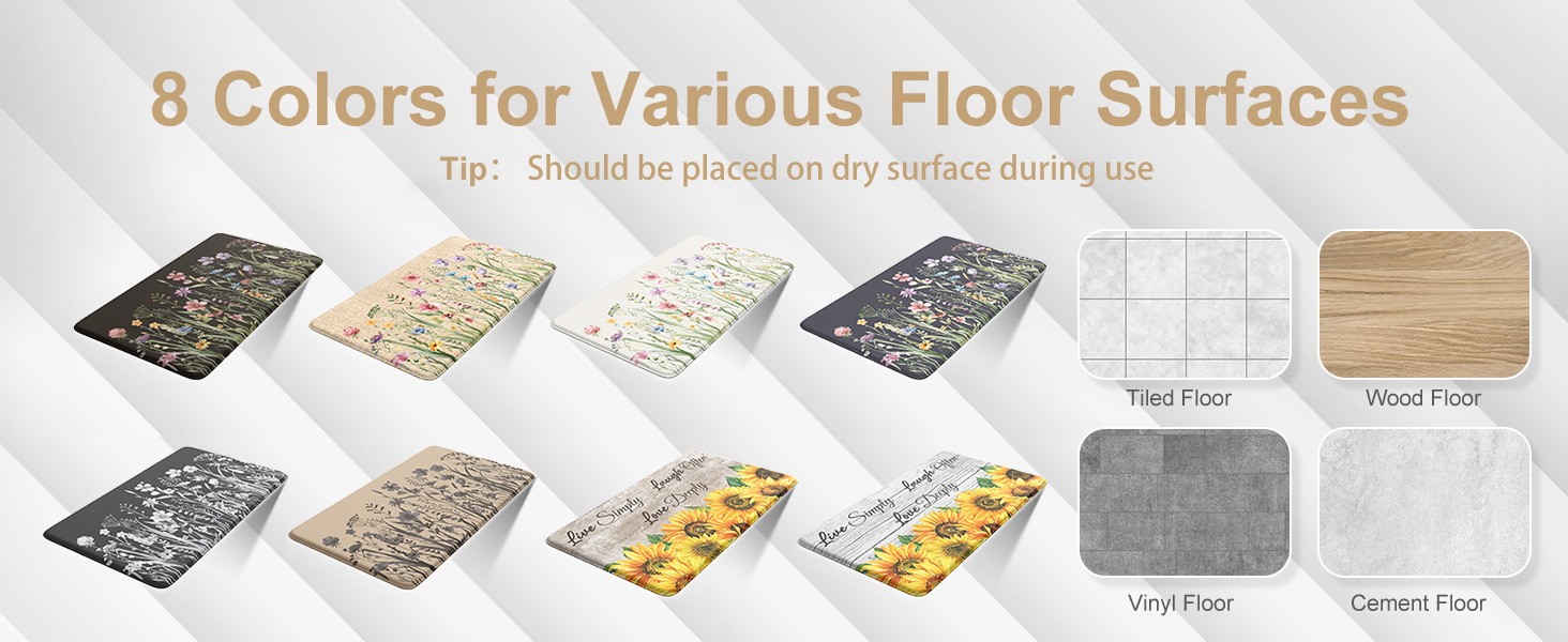 KIMODE Anti Fatigue Kitchen Mat, 17