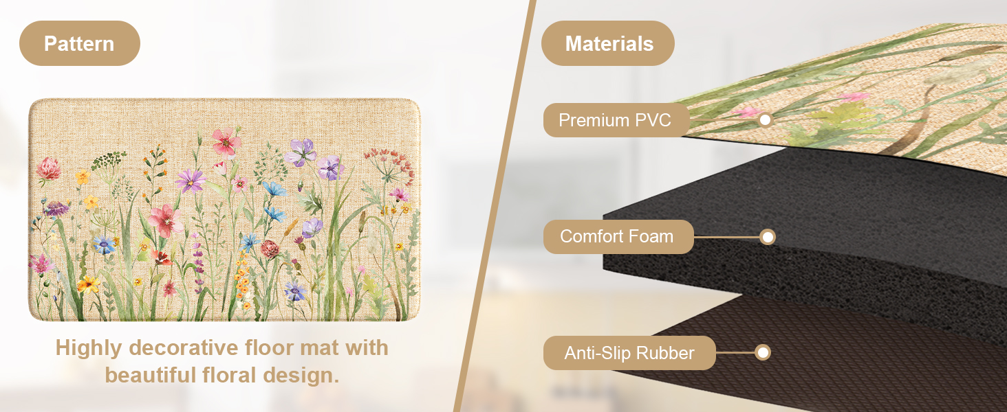 KIMODE Anti Fatigue Kitchen Mat, 17