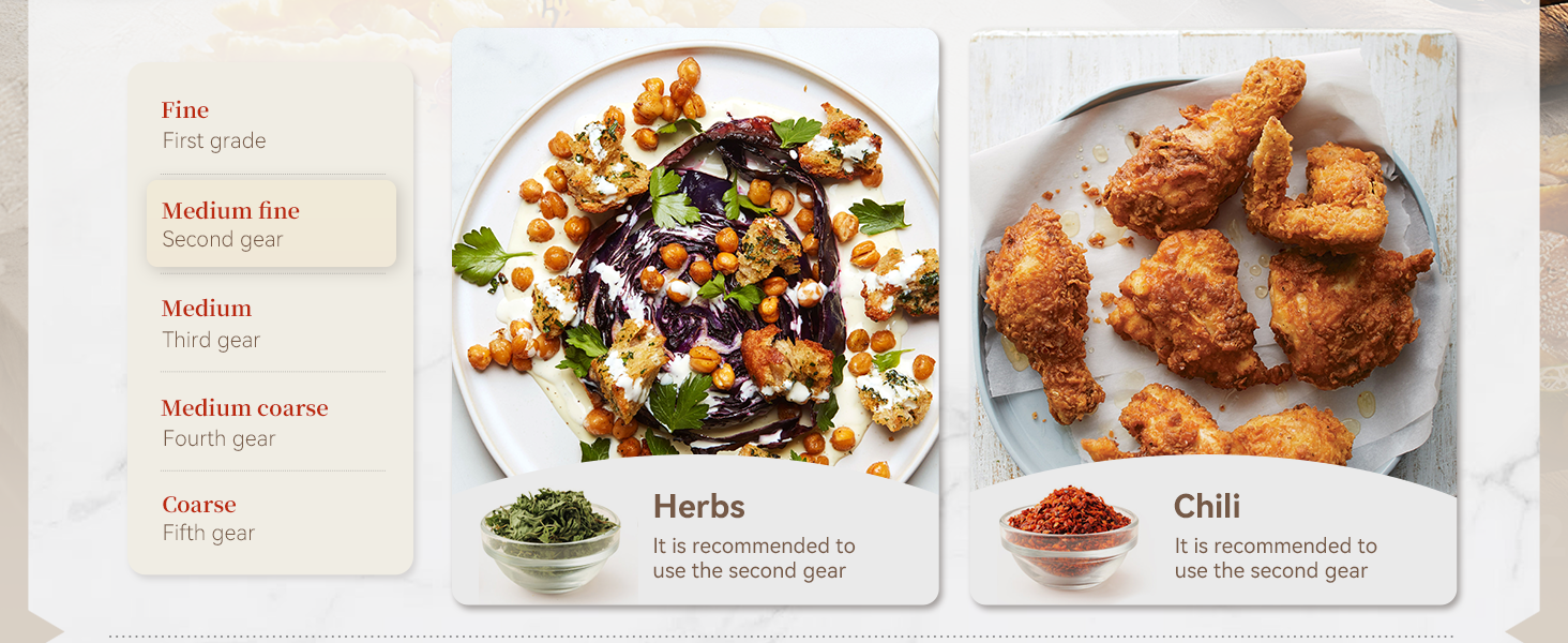 Electric Pepper Grinder, Stainless Steel Rechargeable Salt or Pepper Grinder with 4.5 oz Large Capacity, 1.8