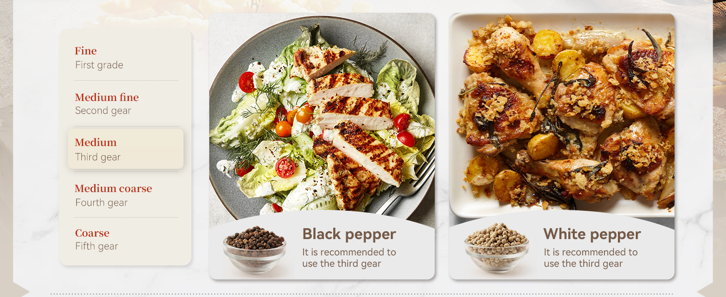 Electric Pepper Grinder, Stainless Steel Rechargeable Salt or Pepper Grinder with 4.5 oz Large Capacity, 1.8