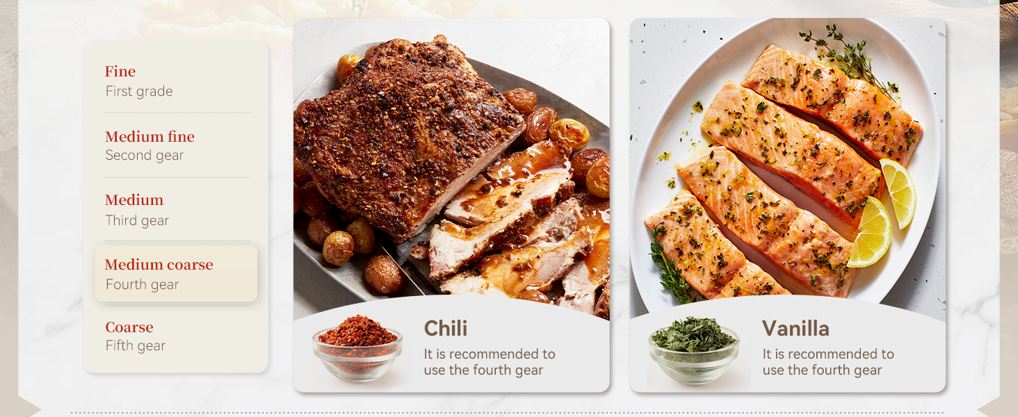 Electric Pepper Grinder, Stainless Steel Rechargeable Salt or Pepper Grinder with 4.5 oz Large Capacity, 1.8