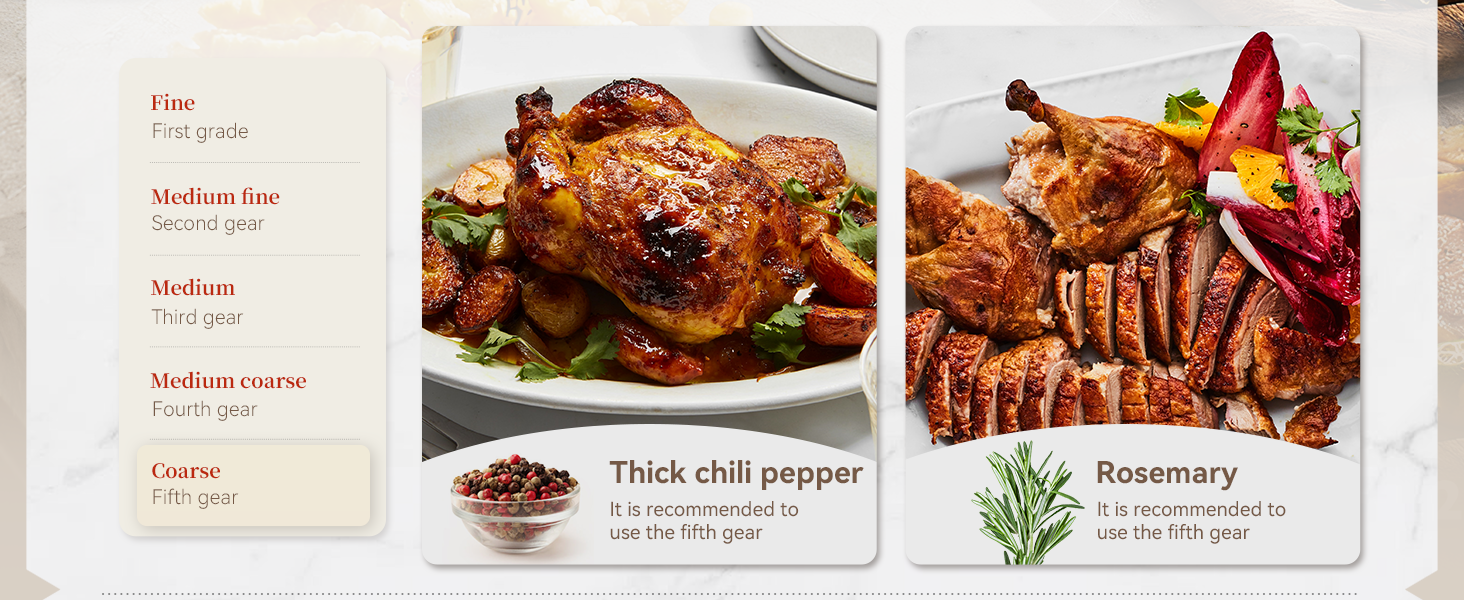 Electric Pepper Grinder, Stainless Steel Rechargeable Salt or Pepper Grinder with 4.5 oz Large Capacity, 1.8