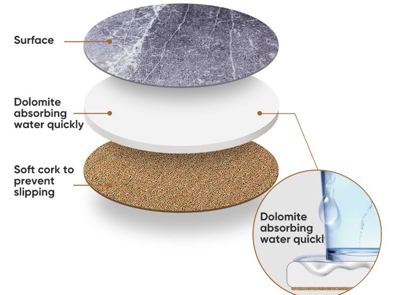 LIFVER Drinks Coasters Set of 4, Living Room Decor, Ceramic Absorbent Coasters with Cork Base, Protect Wooden Table or Furniture from Scratched, Drink Coasters with Holder - Grey