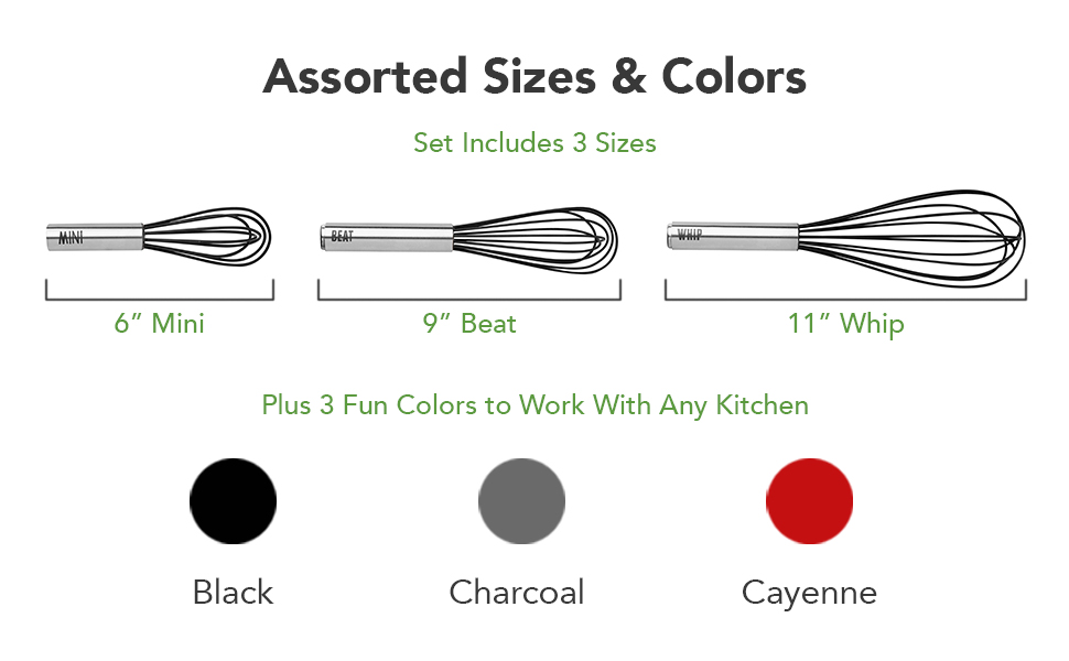 Tovolo Balloon Whisk 11 in Whip Whisk for Cooking Blending Mixing Stirring Whipping Beating, Dishwasher Safe Silicone Coated Wire Handheld Large Heavy Duty Multi Function Whip Whisking Mixer, Black