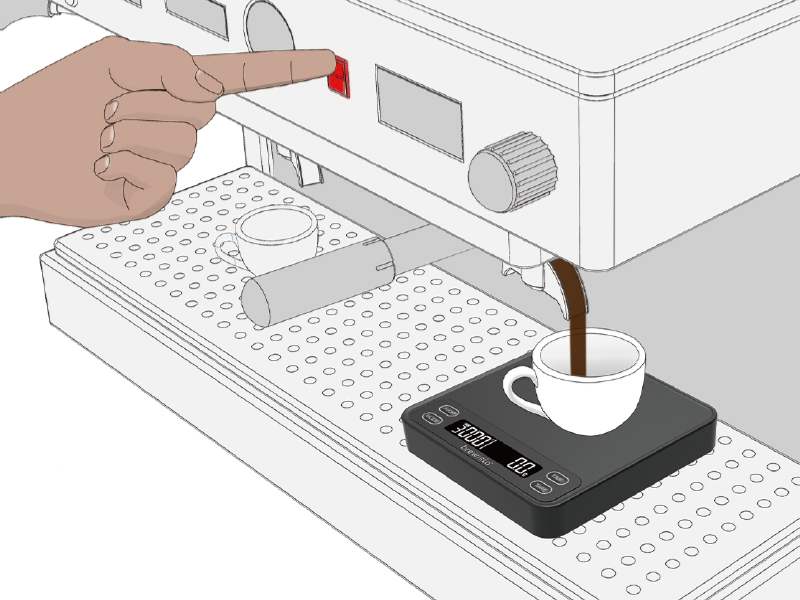Brewista Smart Coffee Scale III with Timer, 2kg/0.1g High Precision Scale for Espresso and Pour-Over Coffee, Portable Mini Digital Kitchen Scale with Automatic Timing, Rechargeable, 5 Modes