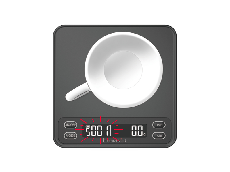 Brewista Smart Coffee Scale III with Timer, 2kg/0.1g High Precision Scale for Espresso and Pour-Over Coffee, Portable Mini Digital Kitchen Scale with Automatic Timing, Rechargeable, 5 Modes