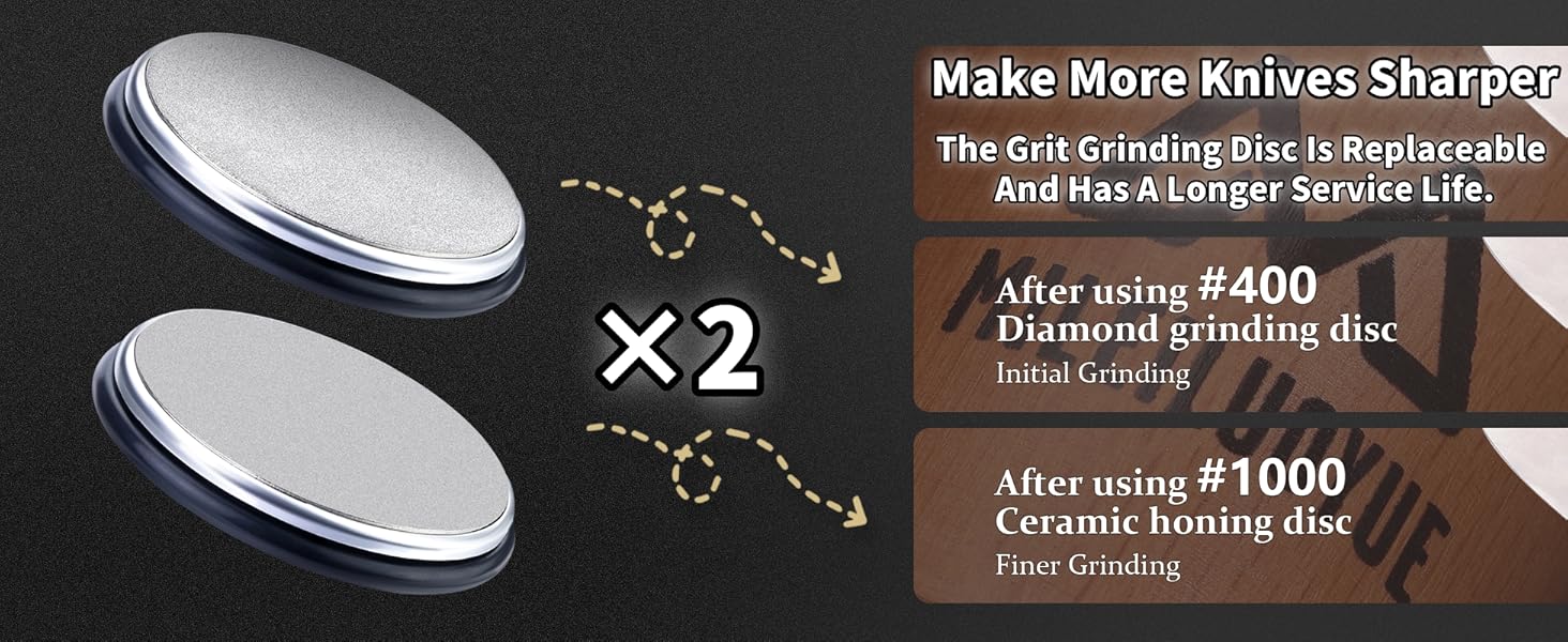 Knife Sharpener Tool Rolling Knife Sharpener Kit, Ceramic Disc Sharpeners Are Used,15°&20° Magnetic Inclination Angles Making Sharpening Easier,for Gift Teachers' Day Thanksgiving, Christmas