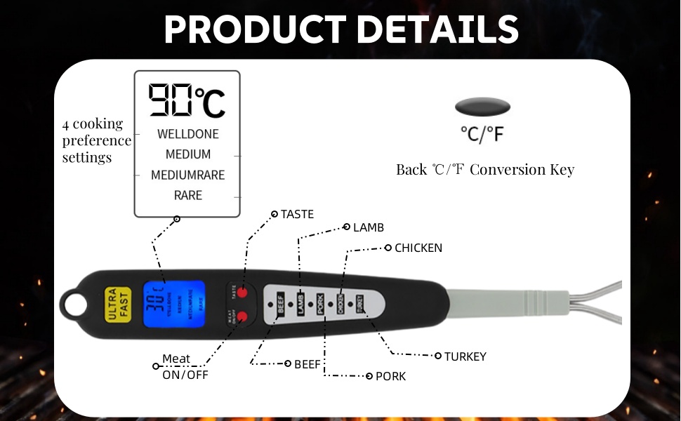 Digital Meat Thermometer Fork, Fast Read Grill Thermometer with LED Display and Stainless Steel Probes for Steak Chicken Pork Turkey Hot Grilled Food for Men Him Dad