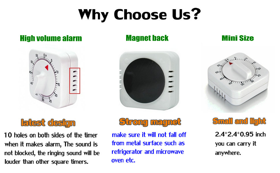 Square 60 Minute Mechanical Kitchen Timer - Visual Kitchen Cooking Timer Clock with Loud Alarm - No Batteries Required-Manual Countdown Timer for Classroom, Home, Study and Cooking (White)