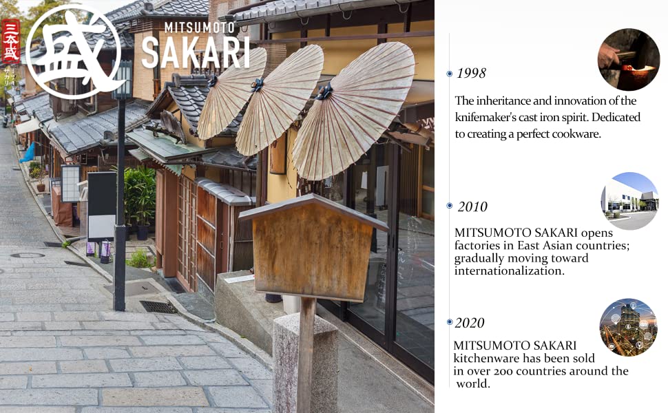 MITSUMOTO SAKARI 8 Inch Kitchen Scissors & Poultry Shears, Heavy Duty Titanium Plated, Detachable for Meat, Chicken, Fish, Bones